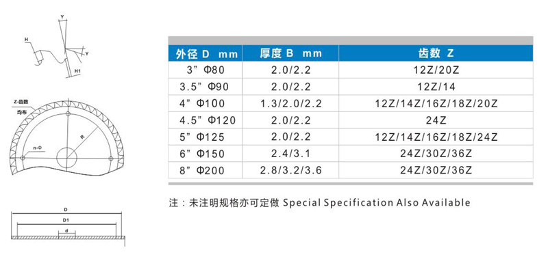 正陽(yáng)合金樣本-5.jpg 正陽(yáng)合金樣本-5.jpg